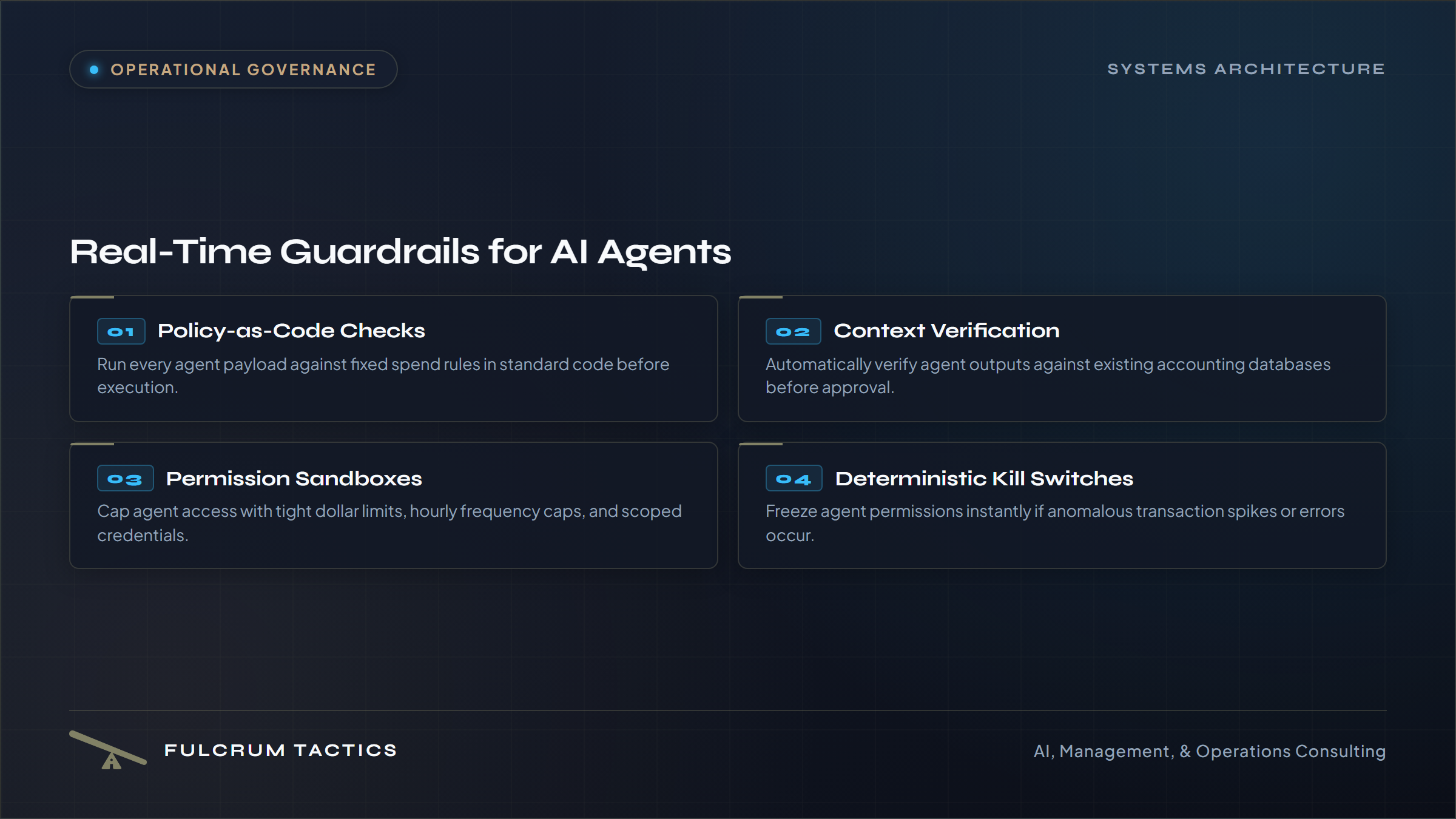 Real-Time Governance for Autonomous AI: How to Prevent Costly Agent Transaction Errors