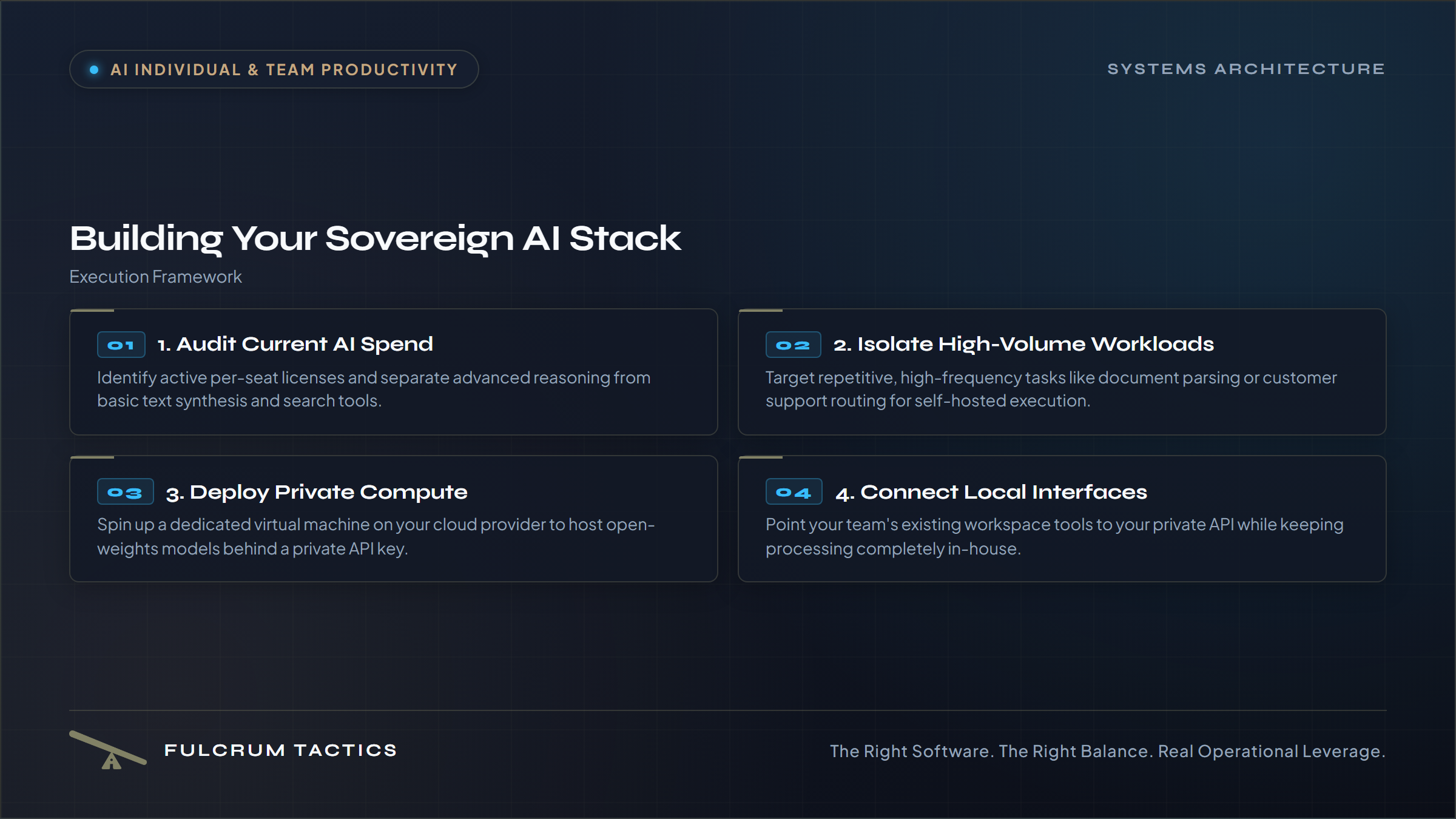 Sovereign AI Stacks: Trading Perpetual Per-Seat Software Taxes for Owned Operational CapEx