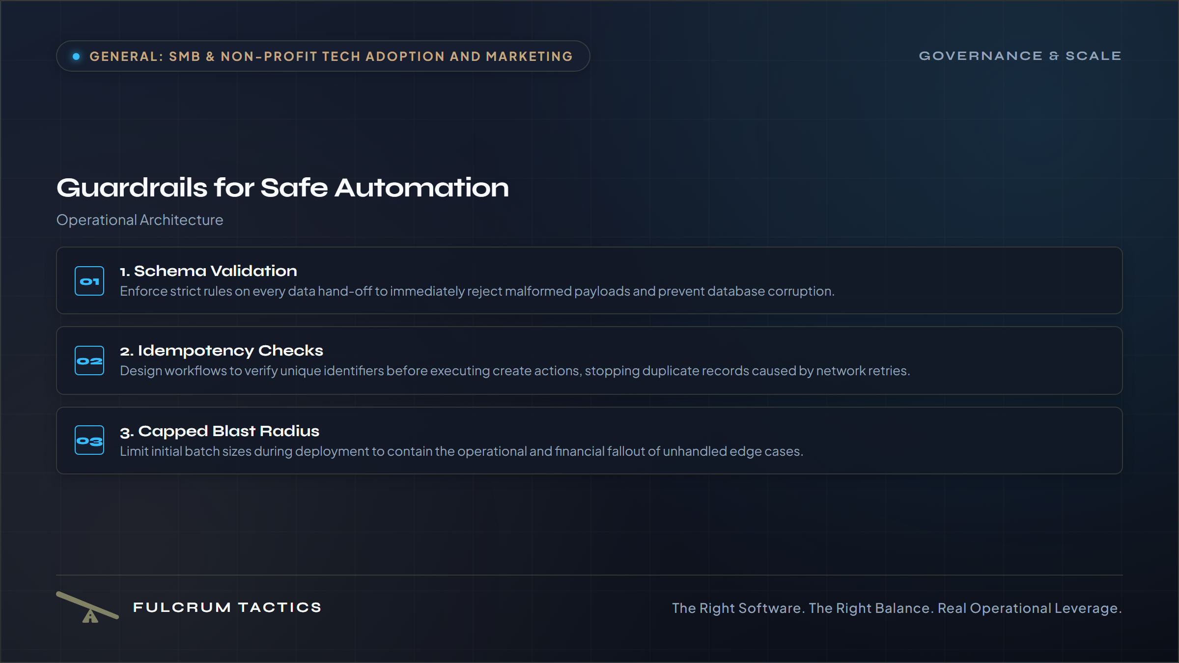 The Safe Automation Threshold: Guardrails for Team Sanity and Data Integrity